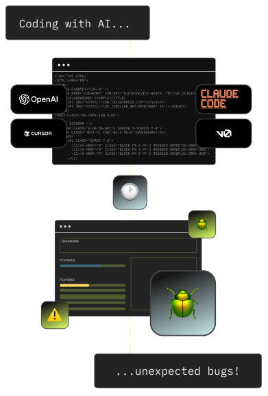 CodeYam mobile illustration showing AI coding workflow from code to unexpected bugs