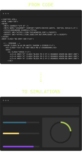 Automatic simulations showing transformation from code to interactive previews