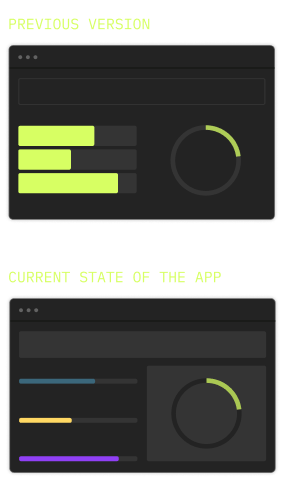 Change comparison and history showing before and after app states