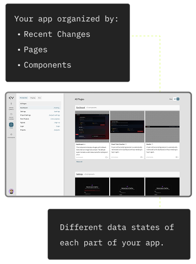 A new way of exploring your product - app organized by recent changes, pages, and components with different data states